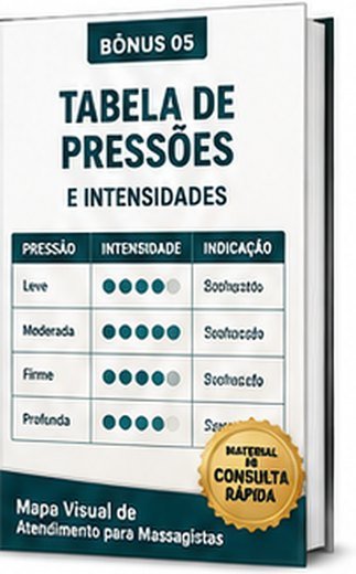 Capa do Bônus 05 — Tabela de Pressões.
